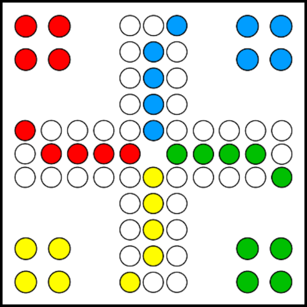Mensch ärgere dich nicht - Spielbrett